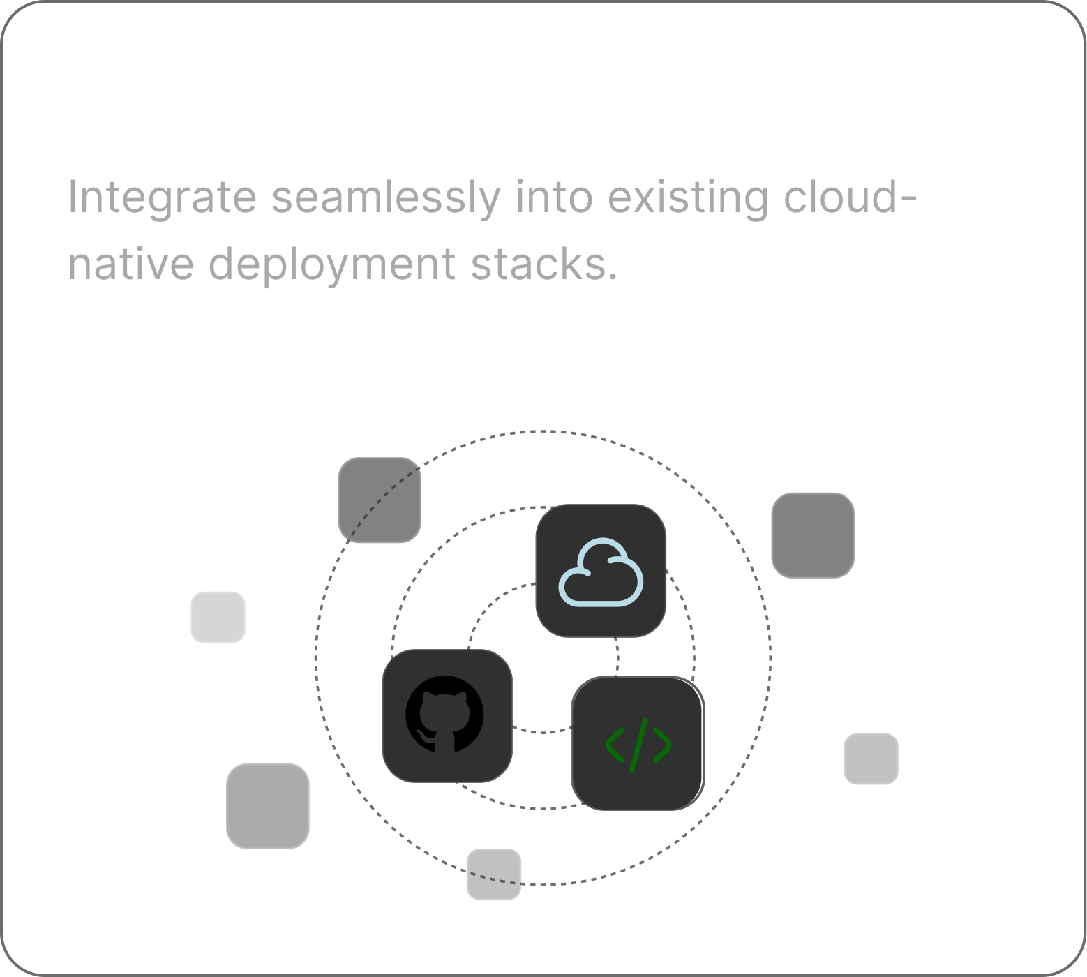 Integrations — GitHub, cloud, and code icons orbiting